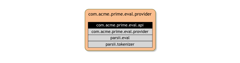 Importing parsii